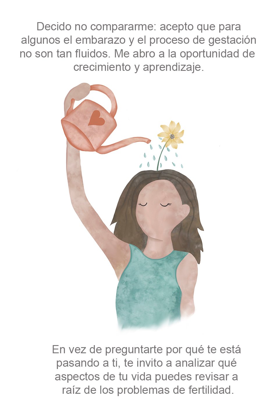 Fertilidad